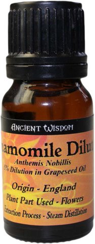 Chamomile - Dilute - Click Image to Close
